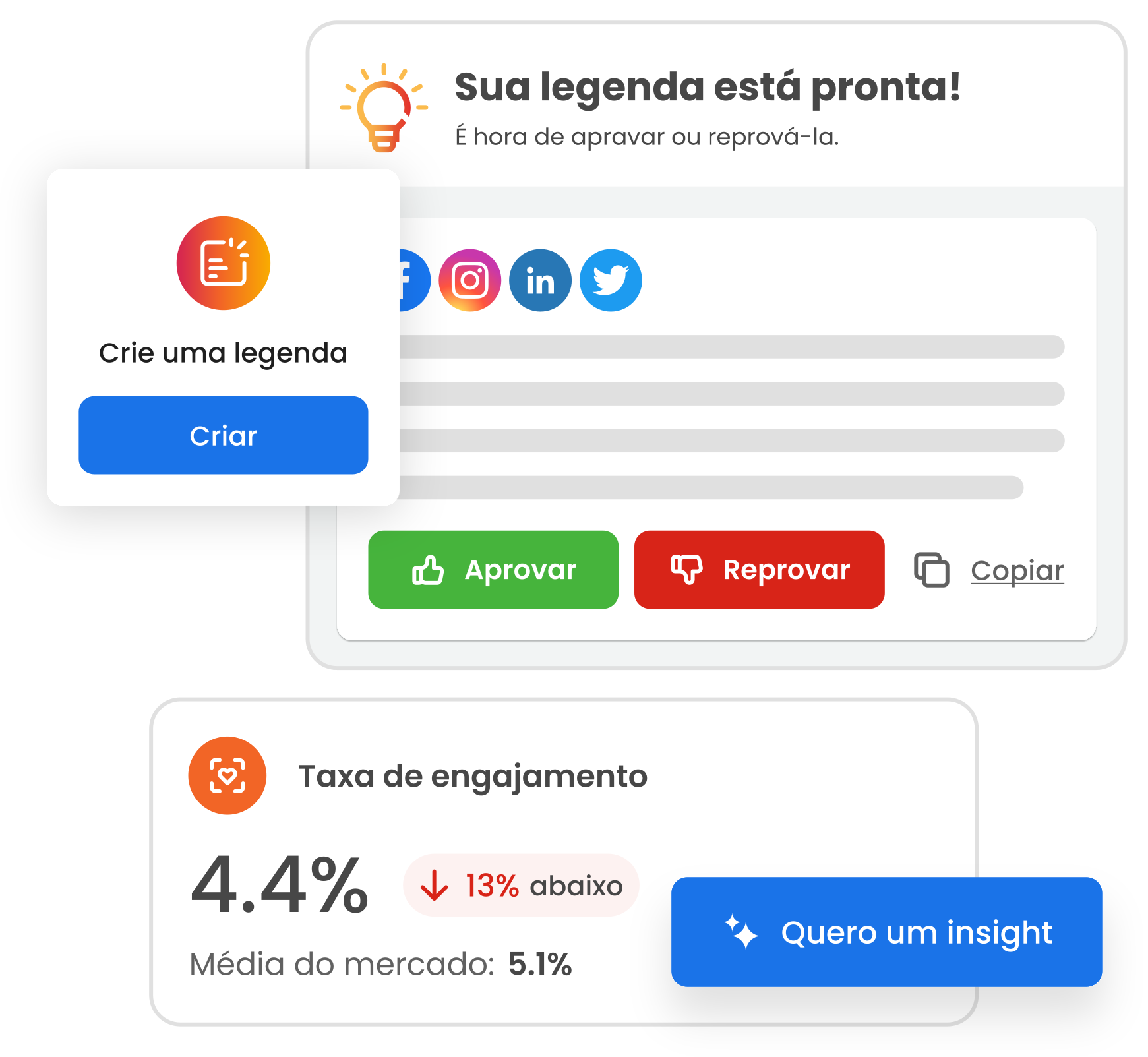 Simplifique a criação de posts